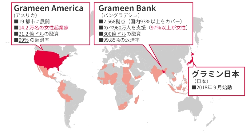 グラミン銀行　ワールドマップ